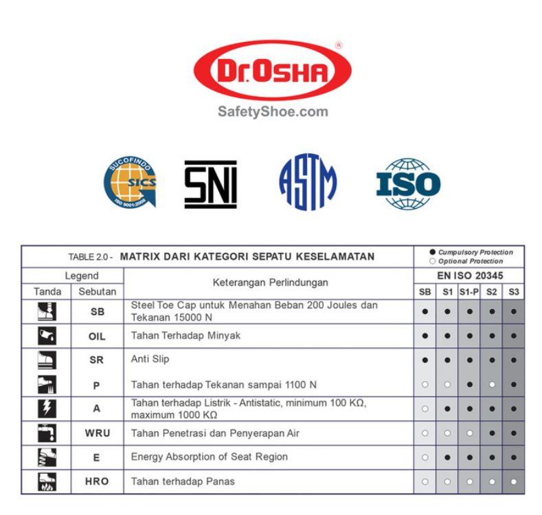 Mustang Boot 9373 S2 Waterproof image 4